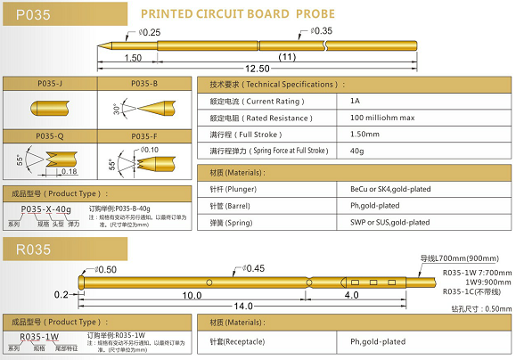 035測試探針規格、測試探針生產廠家