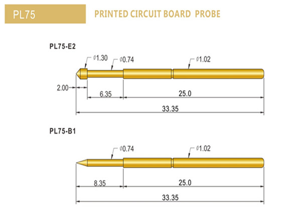 PL75測試探針規格型號、PL75探針選型